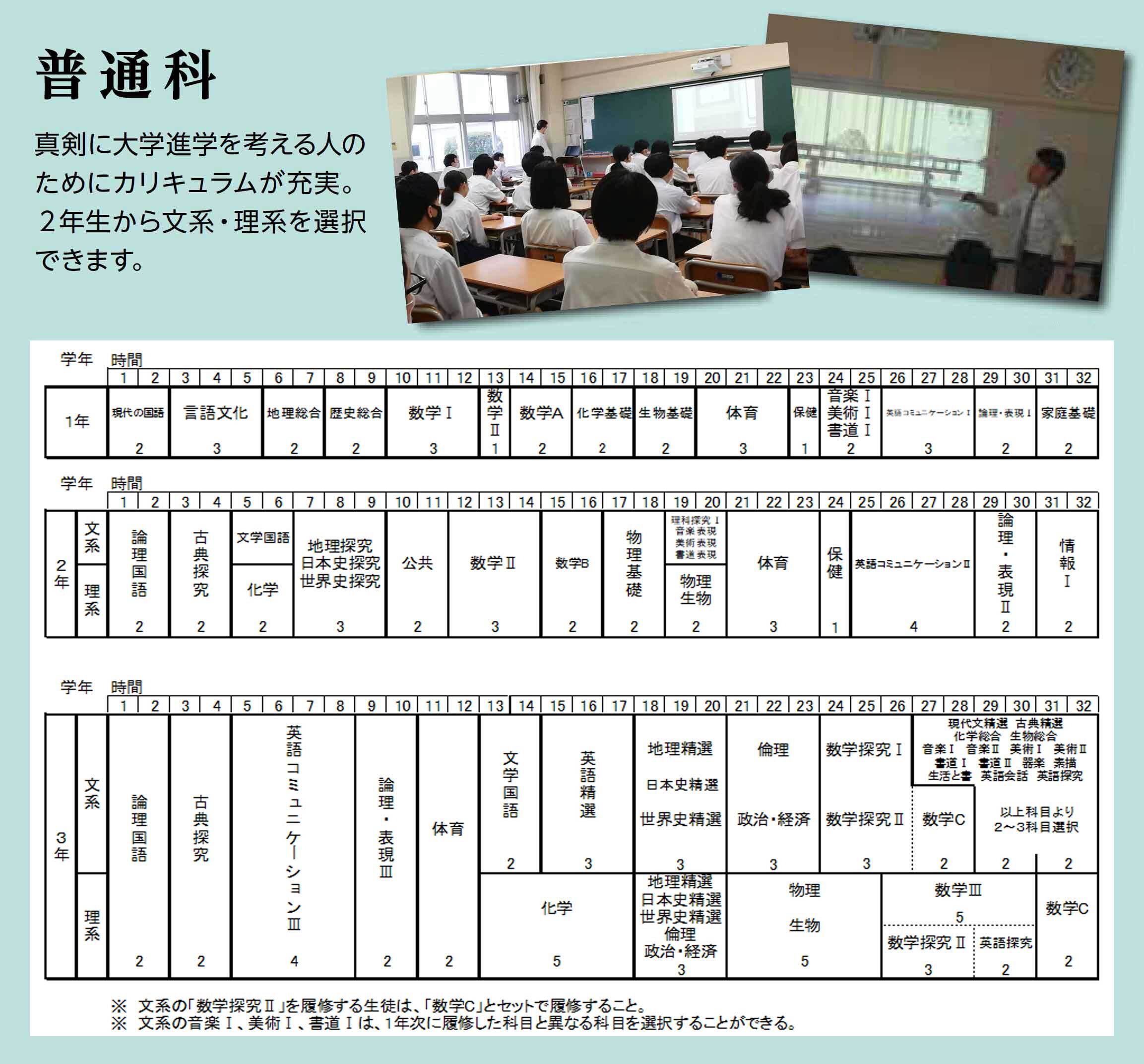 高田北城高等普通科教育課程